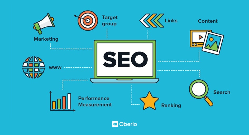 how to optimize content for seo