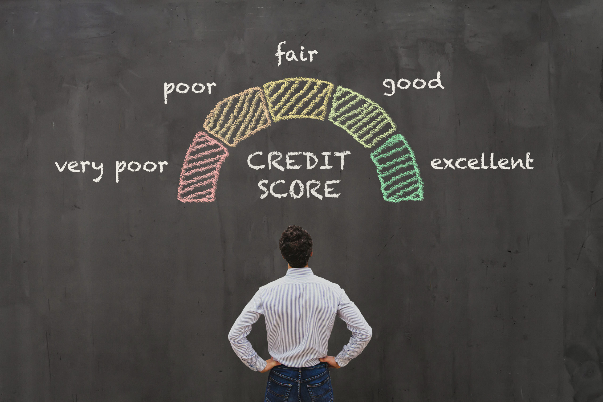 how increase credit score