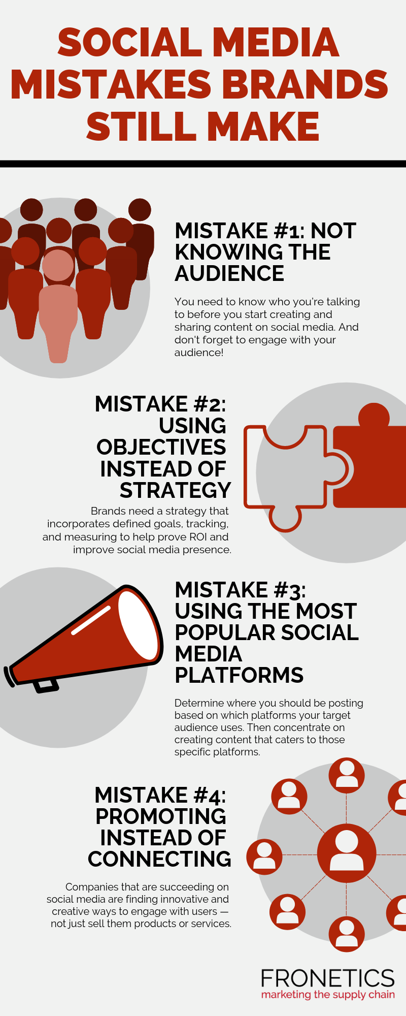 best content marketing strategy