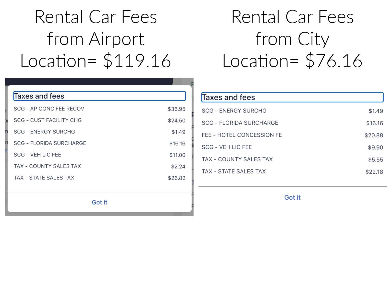 deals on car rentals