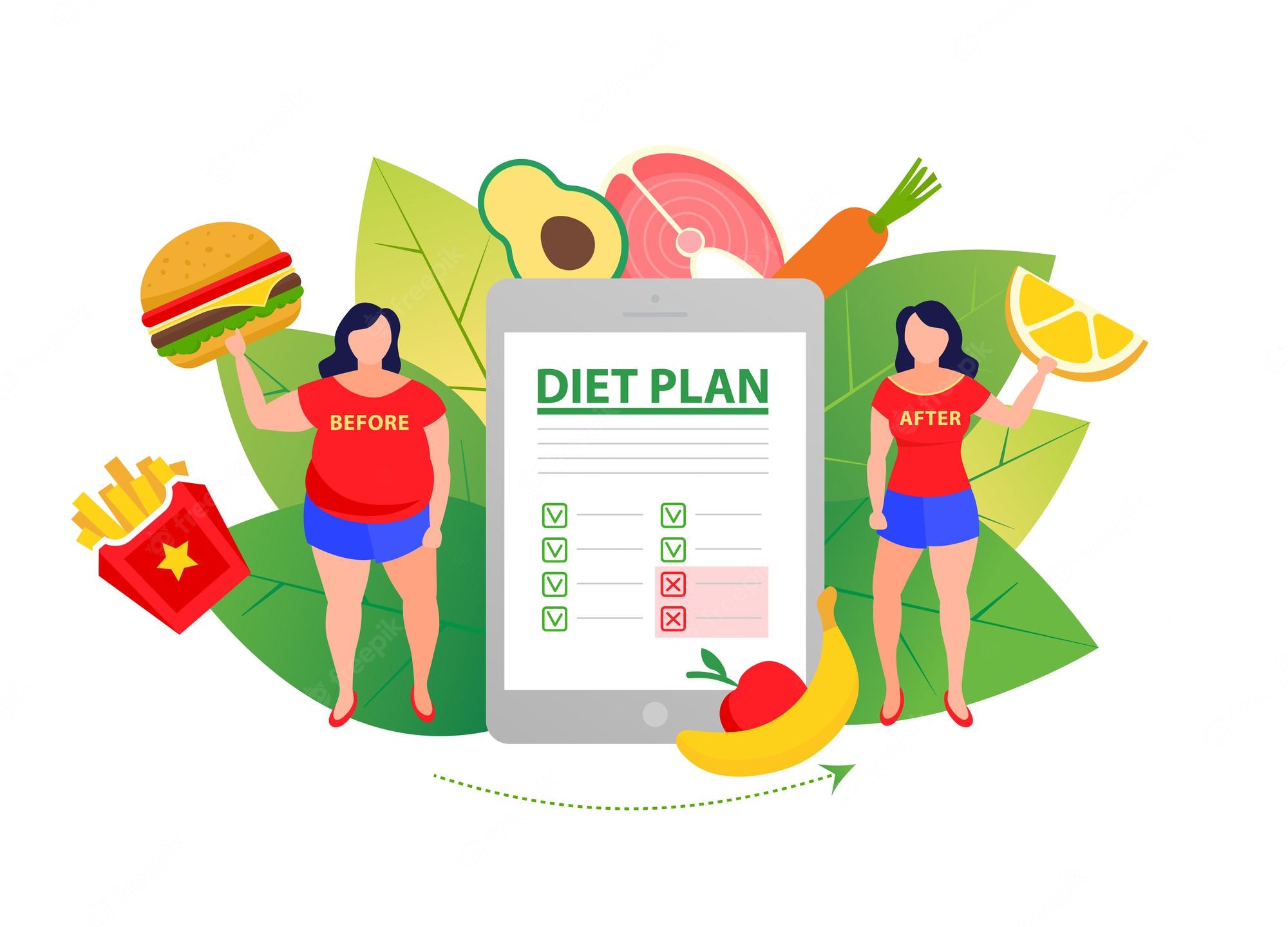 day diet plan for weight loss