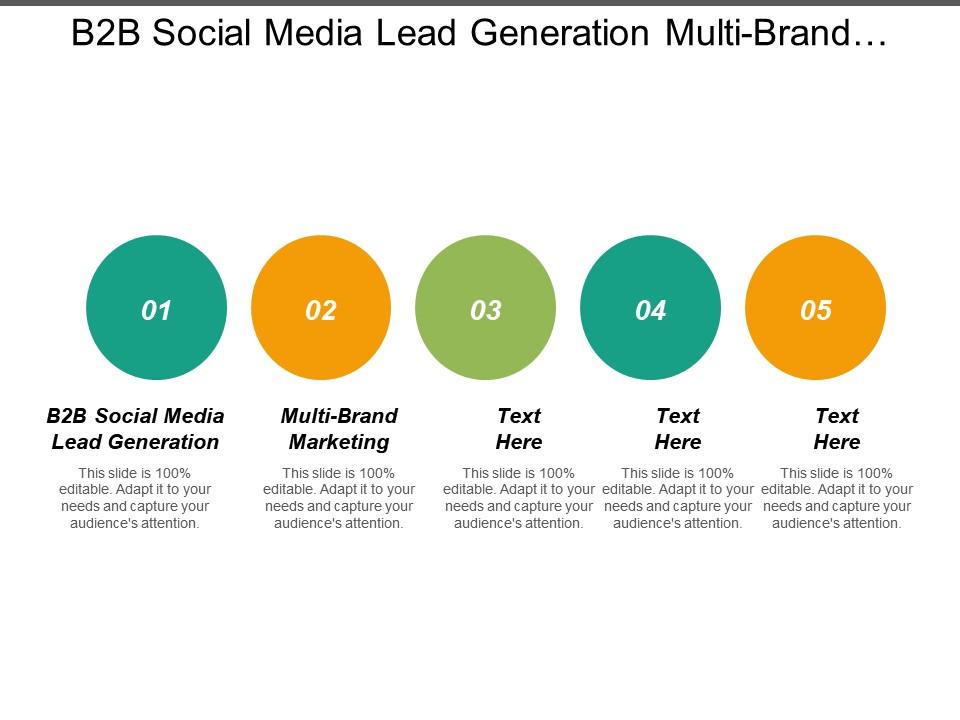 growth of content marketing