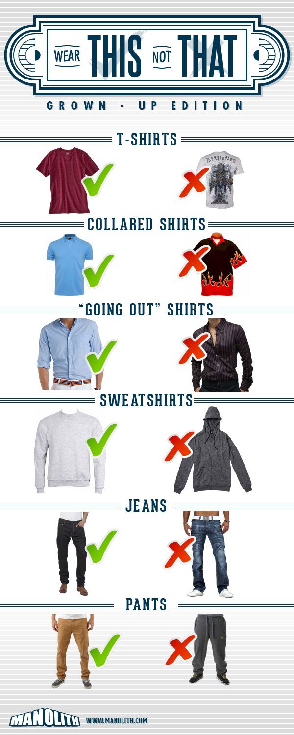 styles of clothing