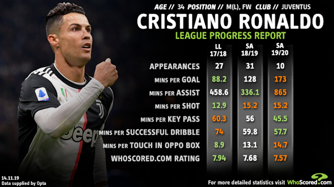 The Key Characteristics of Forwards
